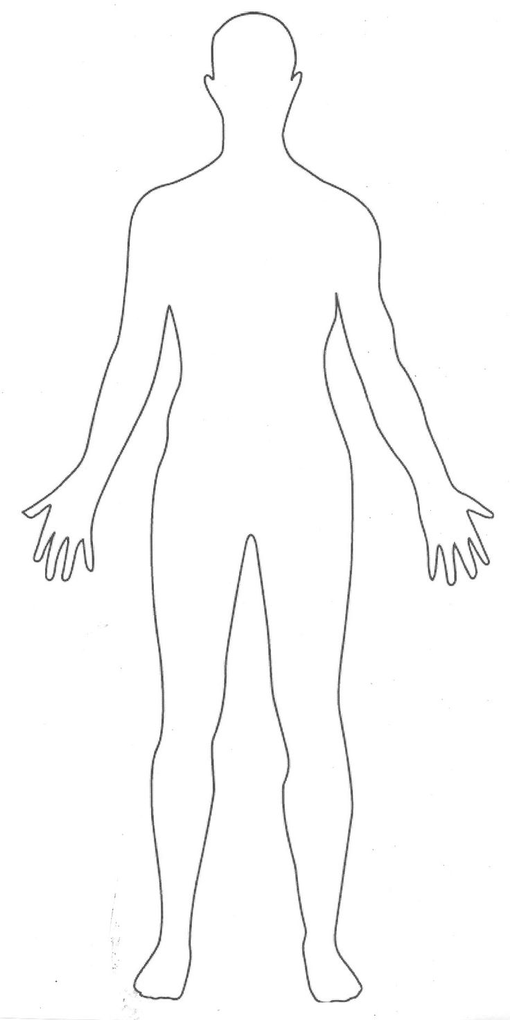 Pain Diagram